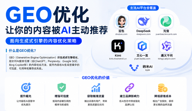 德州GEO与SEO有何相似之处
